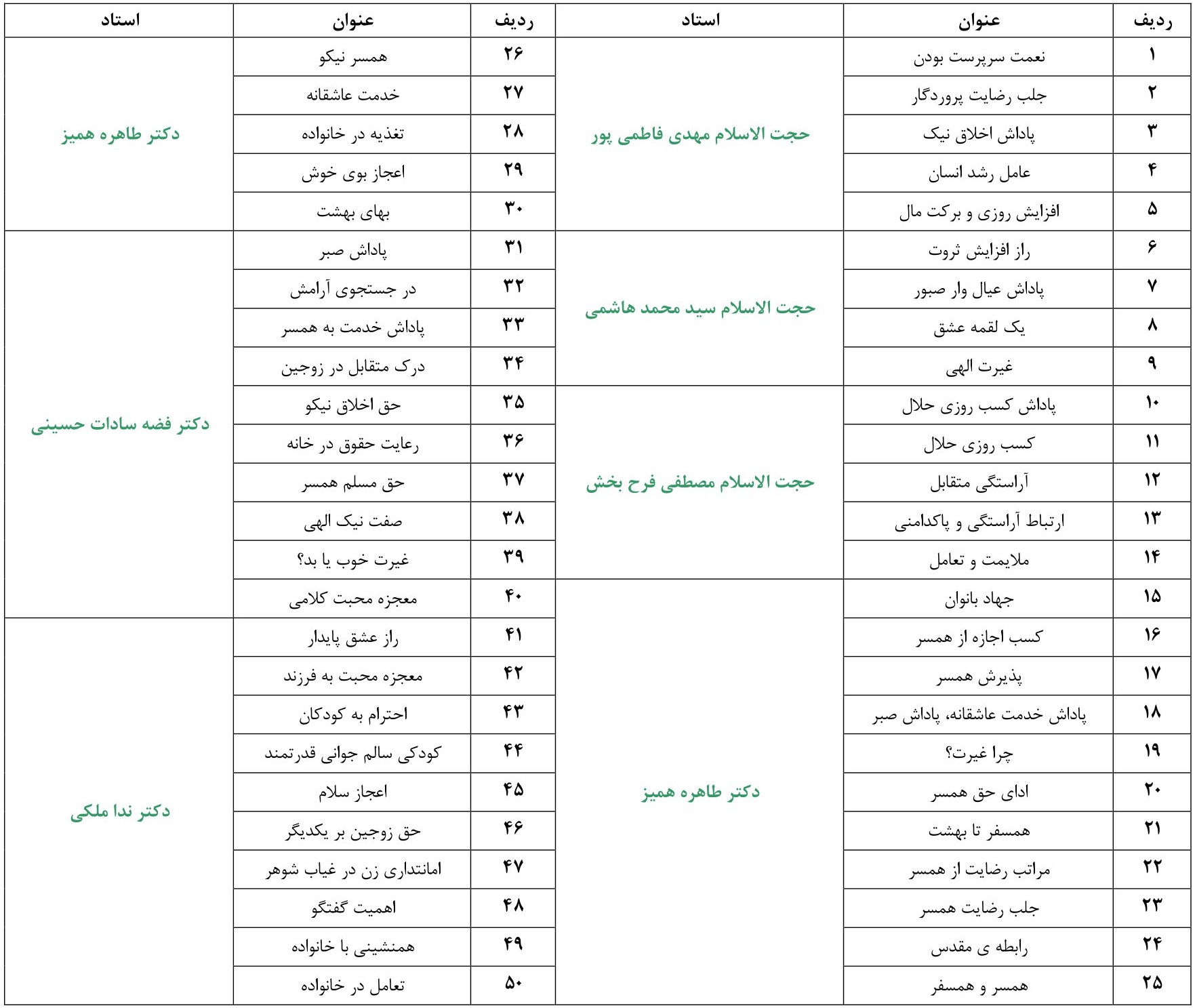 اکسیر 2